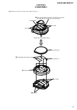 Preview for 5 page of Sony NW-E103 - Network Walkman Service Manual