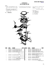 Preview for 15 page of Sony NW-E103 - Network Walkman Service Manual