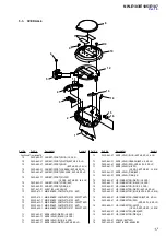 Preview for 17 page of Sony NW-E103 - Network Walkman Service Manual