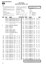 Preview for 18 page of Sony NW-E103 - Network Walkman Service Manual