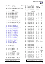 Preview for 19 page of Sony NW-E103 - Network Walkman Service Manual