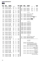 Preview for 20 page of Sony NW-E103 - Network Walkman Service Manual