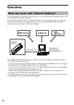 Предварительный просмотр 4 страницы Sony NW-E2 - Network Walkman Operating Instructions Manual