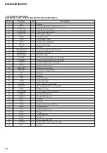 Предварительный просмотр 24 страницы Sony NW-E505 - Network Walkman Service Manual