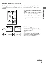 Предварительный просмотр 13 страницы Sony NW-E53/E73 Operating Instructions Manual