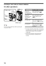 Предварительный просмотр 14 страницы Sony NW-E53/E73 Operating Instructions Manual