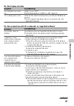 Preview for 37 page of Sony NW-E95 - Network Walkman Operating Instructions Manual