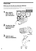 Preview for 4 page of Sony NW-MS11 - Network Walkman Digital Music Player Operating Instructions Manual