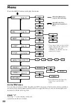 Preview for 22 page of Sony NW-MS11 - Network Walkman Digital Music Player Operating Instructions Manual