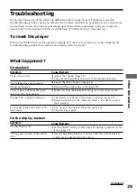 Preview for 25 page of Sony NW-MS11 - Network Walkman Digital Music Player Operating Instructions Manual