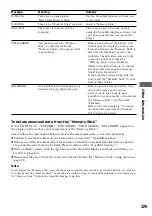 Preview for 29 page of Sony NW-MS11 - Network Walkman Digital Music Player Operating Instructions Manual