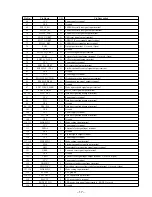 Preview for 17 page of Sony NW-MS7 - Memory Stick Walkman Service Manual