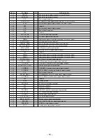 Preview for 18 page of Sony NW-MS7 - Memory Stick Walkman Service Manual