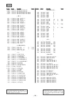 Preview for 36 page of Sony NW-MS7 - Memory Stick Walkman Service Manual