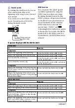 Preview for 10 page of Sony NW-S205F - Network Walkman Operation Manual