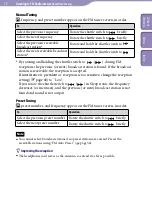 Preview for 58 page of Sony NW-S205F - Network Walkman Operation Manual