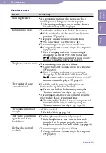 Preview for 70 page of Sony NW-S205F - Network Walkman Operation Manual