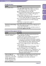 Preview for 72 page of Sony NW-S205F - Network Walkman Operation Manual