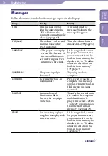 Preview for 76 page of Sony NW-S205F - Network Walkman Operation Manual