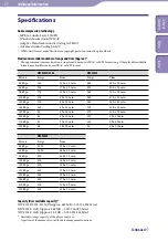 Preview for 89 page of Sony NW-S205F - Network Walkman Operation Manual