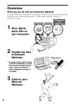 Предварительный просмотр 4 страницы Sony NW-S4 - Network Walkman Operating Instructions Manual