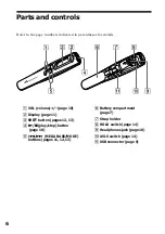 Предварительный просмотр 6 страницы Sony NW-S4 - Network Walkman Operating Instructions Manual