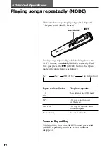 Preview for 12 page of Sony NW-S4 - Network Walkman Operating Instructions Manual