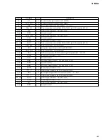 Preview for 23 page of Sony NW-S4 - Network Walkman Service Manual