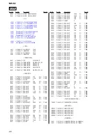 Preview for 28 page of Sony NW-S4 - Network Walkman Service Manual