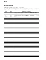 Preview for 32 page of Sony NW-S4 - Network Walkman Service Manual