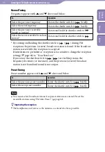 Предварительный просмотр 64 страницы Sony NW-S705F - 2gb Walkman Player Operation Manual