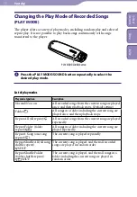 Предварительный просмотр 73 страницы Sony NW-S705F - 2gb Walkman Player Operation Manual