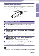 Предварительный просмотр 74 страницы Sony NW-S705F - 2gb Walkman Player Operation Manual