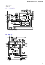 Preview for 29 page of Sony NW-S705F - 2gb Walkman Player Service Manual