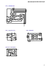 Preview for 31 page of Sony NW-S705F - 2gb Walkman Player Service Manual