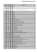 Preview for 35 page of Sony NW-S705F - 2gb Walkman Player Service Manual