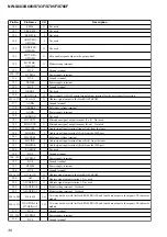 Preview for 36 page of Sony NW-S705F - 2gb Walkman Player Service Manual