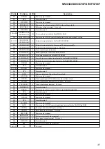 Preview for 37 page of Sony NW-S705F - 2gb Walkman Player Service Manual