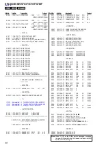 Preview for 48 page of Sony NW-S705F - 2gb Walkman Player Service Manual