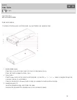 Preview for 116 page of Sony NW-ZX100 Help Manual