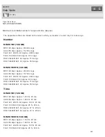 Preview for 273 page of Sony NW-ZX100 Help Manual