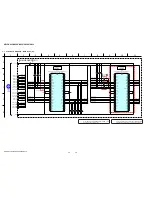 Preview for 24 page of Sony NWZ-A828K Marketing Specifications (NWZ-A828K Black) Service Manual