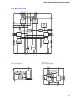 Preview for 33 page of Sony NWZ-A828K Marketing Specifications (NWZ-A828K Black) Service Manual