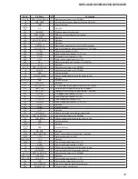 Preview for 39 page of Sony NWZ-A828K Marketing Specifications (NWZ-A828K Black) Service Manual