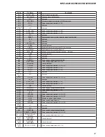 Preview for 41 page of Sony NWZ-A828K Marketing Specifications (NWZ-A828K Black) Service Manual