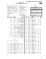 Preview for 47 page of Sony NWZ-A828K Marketing Specifications (NWZ-A828K Black) Service Manual