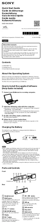 Sony NWZ-B183 Quick Start Manual preview