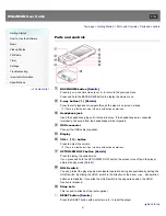 Preview for 31 page of Sony NWZ-E364BLK User Manual