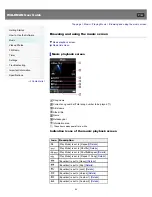 Preview for 54 page of Sony NWZ-E364BLK User Manual