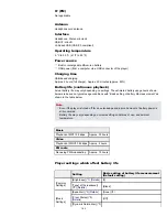 Preview for 165 page of Sony NWZ-E364BLK User Manual